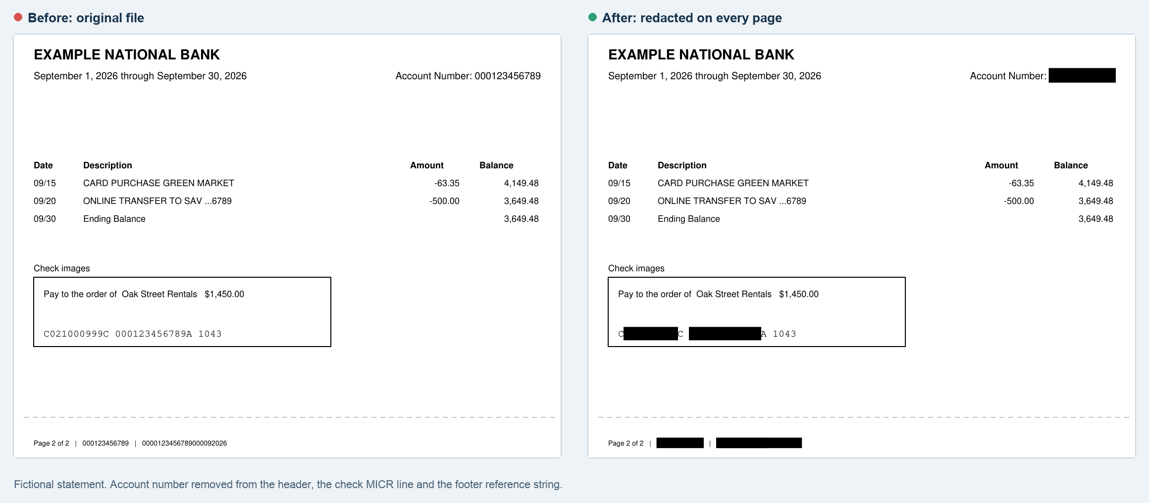 Page 2 of the fictional statement before and after redaction: the account number in the header, the check MICR line and the footer are removed